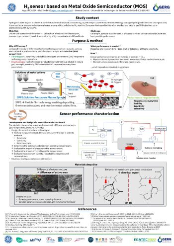 EGATEC 2022 - Poster Brochure26