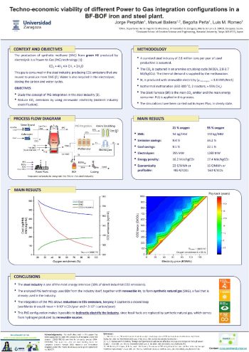 EGATEC 2022 - Poster Brochure27